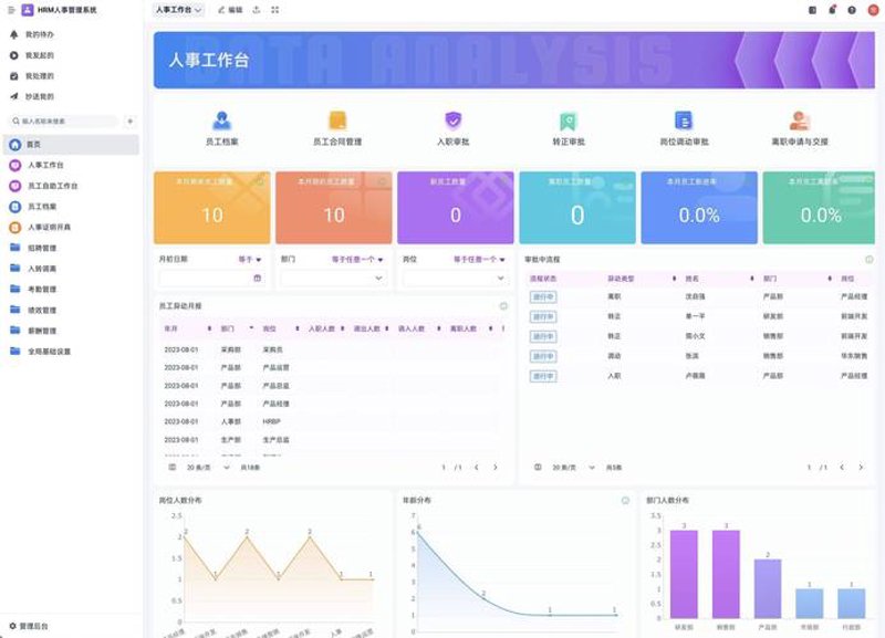 微信小程序定制:微创新,大变革